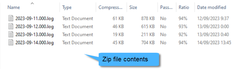 Zip file contents 6