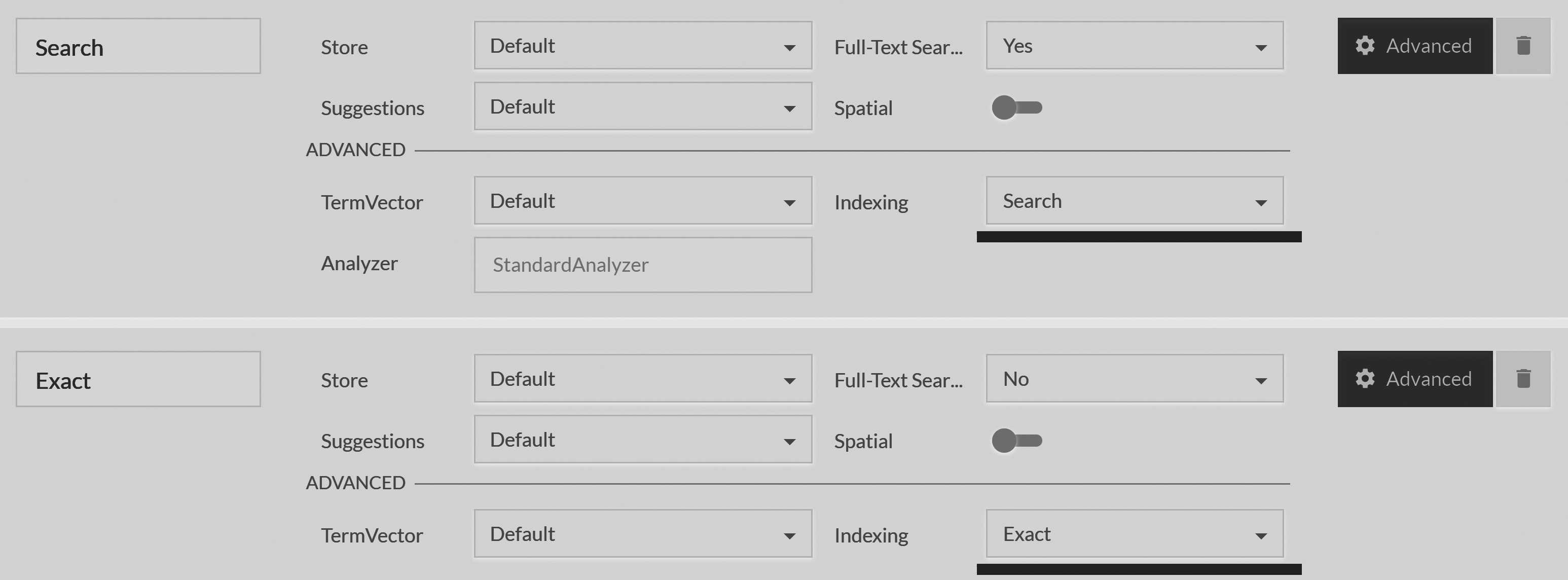 Configuring the test/search index fields with different analyzers