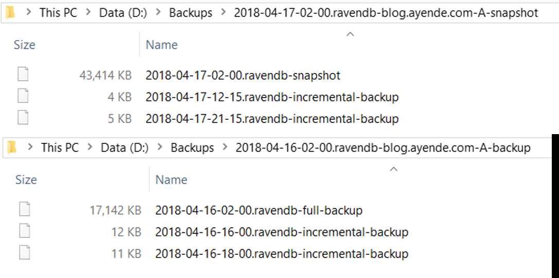 Snapshot, full backup and ensuing incremental backups for the blog.ayende.com database